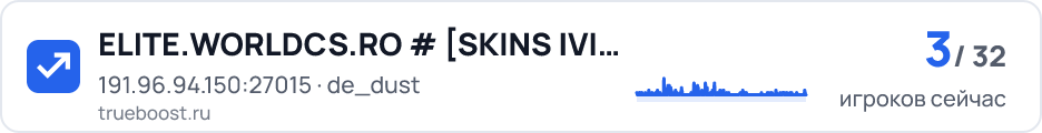 ELITE.WORLDCS.RO # SKINS |VIP + REVIVE…