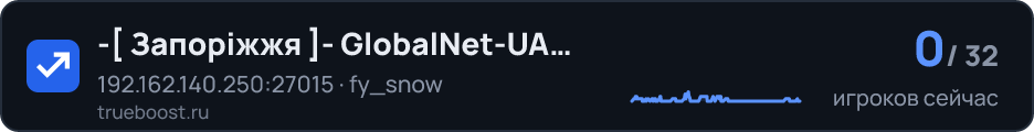 Запоріжжя GlobalNet-UA #Public