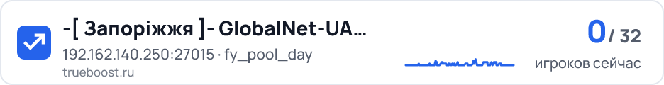 Запоріжжя GlobalNet-UA #Public