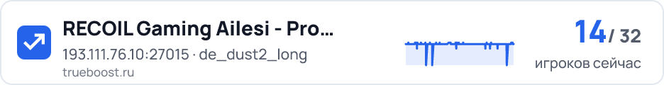 RECOIL Gaming Ailesi - Pro Public