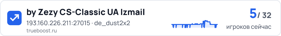 by Zezy CS-Classic UA Izmail