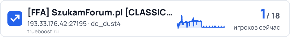 FFA SzukamForum.pl CLASSIC | ROZBUDOWANY…