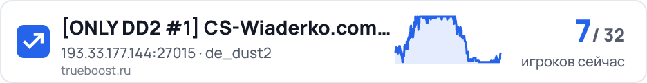 ONLY DD2 #1 CS-Wiaderko.com CLASSIC…