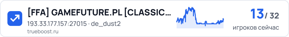 FFA GAMEFUTURE.PL CLASSIC | VIP & SVIP…