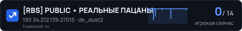 RBS PUBLIC • РЕАЛЬНЫЕ ПАЦАНЫ
