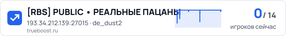 RBS PUBLIC • РЕАЛЬНЫЕ ПАЦАНЫ