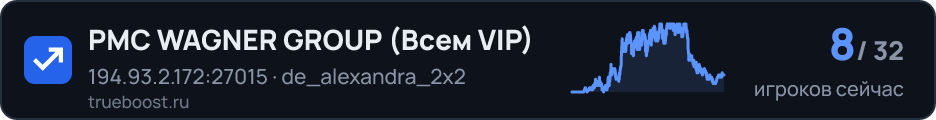 PMC WAGNER GROUP (Всем VIP)