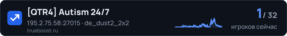 QTR4 Autism 24/7
