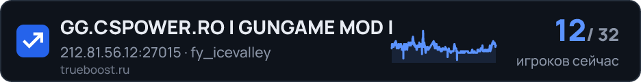 GG.CSPOWER.RO | GUNGAME MOD