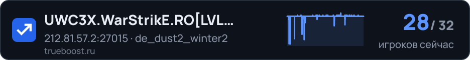 UWC3X.WarStrikE.ROLVL 100+RESPAWN