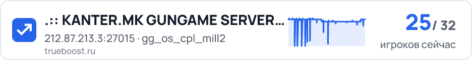 KANTER.MK GUNGAME SERVER 24/7 GG
