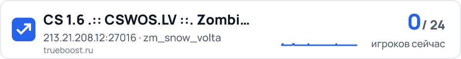 CS 1.6 CSWOS.LV Zombie Plague 5.0