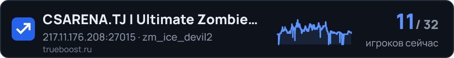 CSARENA.TJ | Ultimate Zombie (12:24)
