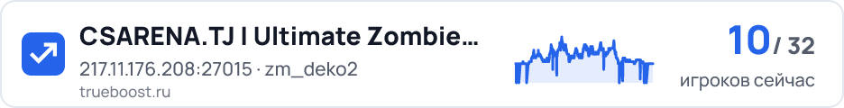 CSARENA.TJ | Ultimate Zombie (12:24)