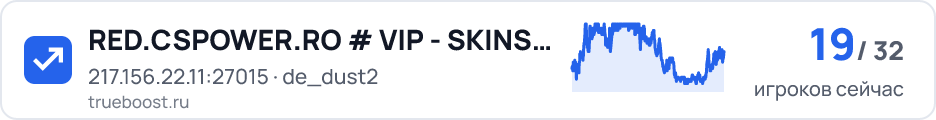 RED.CSPOWER.RO # VIP - SKINS | REVIVE…