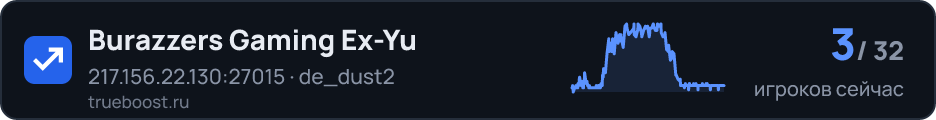 Burazzers Gaming Ex-Yu