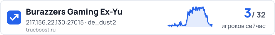 Burazzers Gaming Ex-Yu