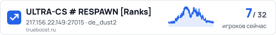 ULTRA-CS # RESPAWN Ranks