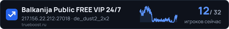 Balkanija Public FREE VIP 24/7