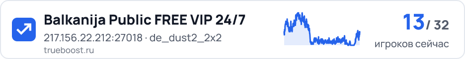 Balkanija Public FREE VIP 24/7
