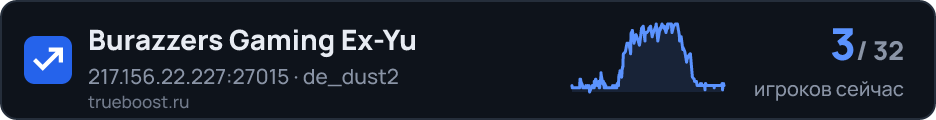 Burazzers Gaming Ex-Yu