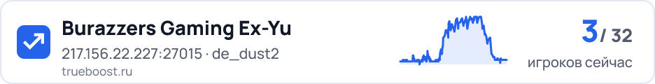 Burazzers Gaming Ex-Yu