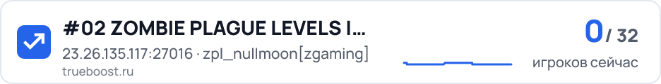 #02 ZOMBIE PLAGUE LEVELS | ZGAMING.NET