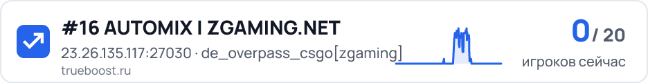#16 AUTOMIX | ZGAMING.NET