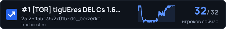 #1 TGR tigUEres DEL Cs 1.6…
