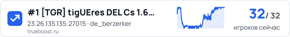 #1 TGR tigUEres DEL Cs 1.6…