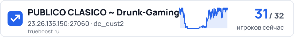 PUBLICO CLASICO ~ Drunk-Gaming