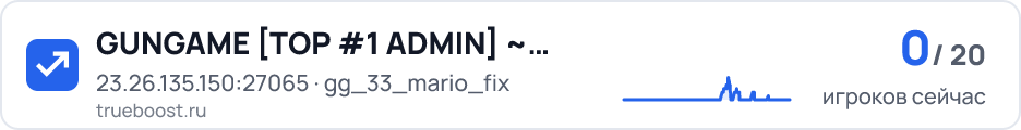 GUNGAME TOP #1 ADMIN ~ Drunk-Gaming