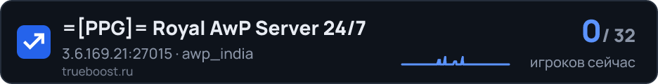 PPG Royal AwP Server 24/7