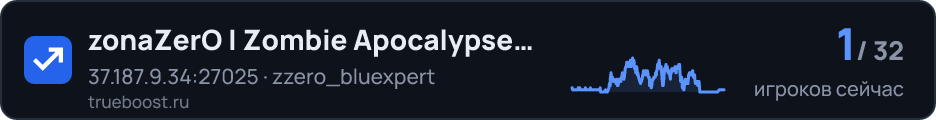 zonaZerO | Zombie Apocalypse…