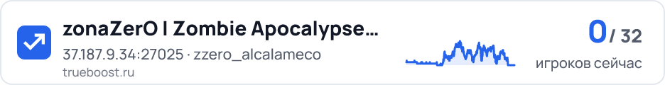 zonaZerO | Zombie Apocalypse…