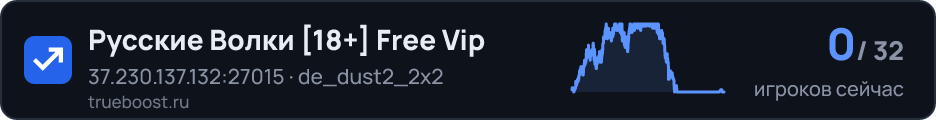 Русские Волки 18 Free Vip