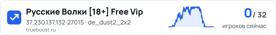 Русские Волки 18 Free Vip