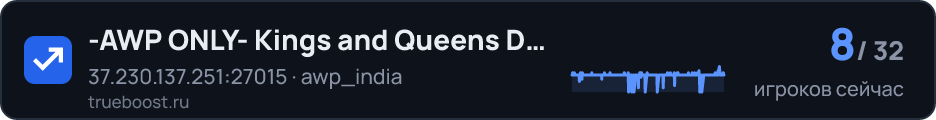 AWP ONLY- Kings and Queens DM 24/7