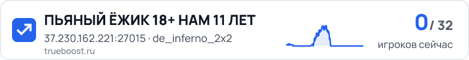 ПЬЯНЫЙ ЁЖИК 18+ НАМ 11 ЛЕТ