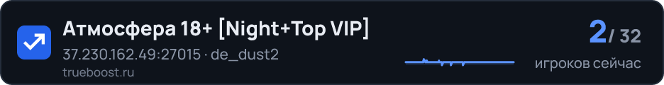 Атмосфера 18+ Night+Top VIP