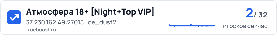 Атмосфера 18+ Night+Top VIP