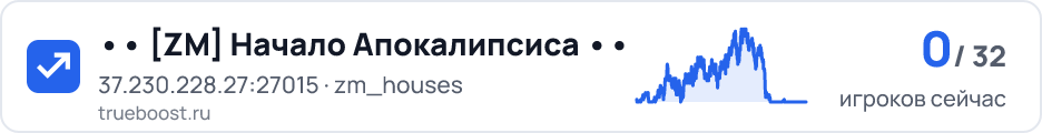 ZM Начало Апокалипсиса