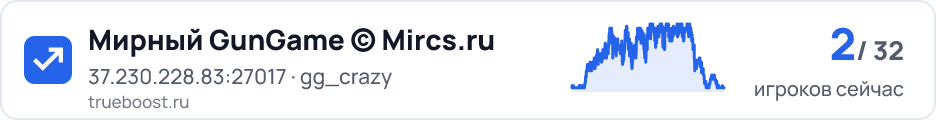 Мирный GunGame © Mircs.ru