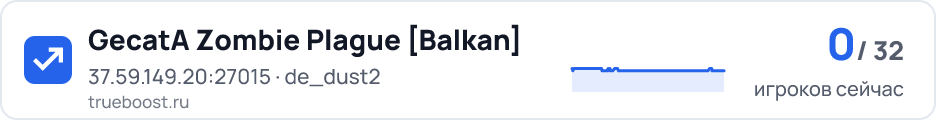 GecatA Zombie Plague Balkan