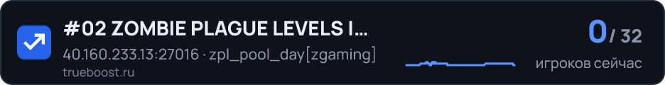 #02 ZOMBIE PLAGUE LEVELS | ZGAMING.NET