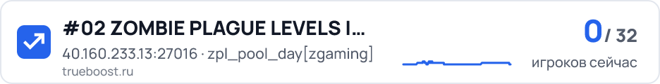 #02 ZOMBIE PLAGUE LEVELS | ZGAMING.NET