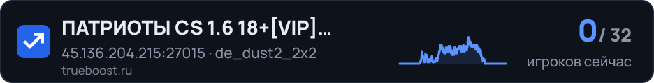 ПАТРИОТЫ CS 1.6 18 VIP STEELL PATRIOTS