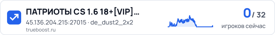ПАТРИОТЫ CS 1.6 18 VIP STEELL PATRIOTS
