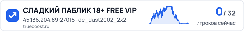 СЛАДКИЙ ПАБЛИК 18+ FREE VIP