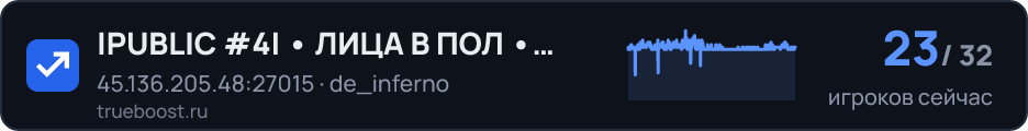 PUBLIC #4| • ЛИЦА В ПОЛ • 18